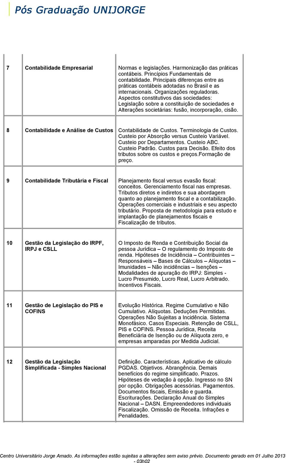 Aspectos constitutivos das sociedades: Legislação sobre a constituição de sociedades e Alterações societárias: fusão, incorporação, cisão. 8 Contabilidade e Análise de Custos Contabilidade de Custos.