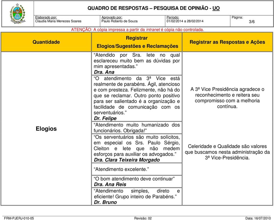 Felipe Atendimento muito humanizado dos funcionários. Obrigada! Os serventuários são muito solícitos, em especial os Srs.