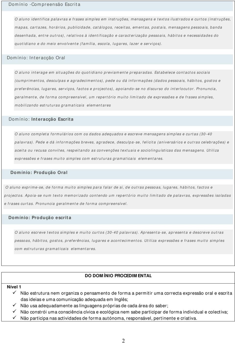 (família, escola, lugares, lazer e serviços). Domínio: Interacção Oral O aluno interage em situações do quotidiano previamente preparadas.