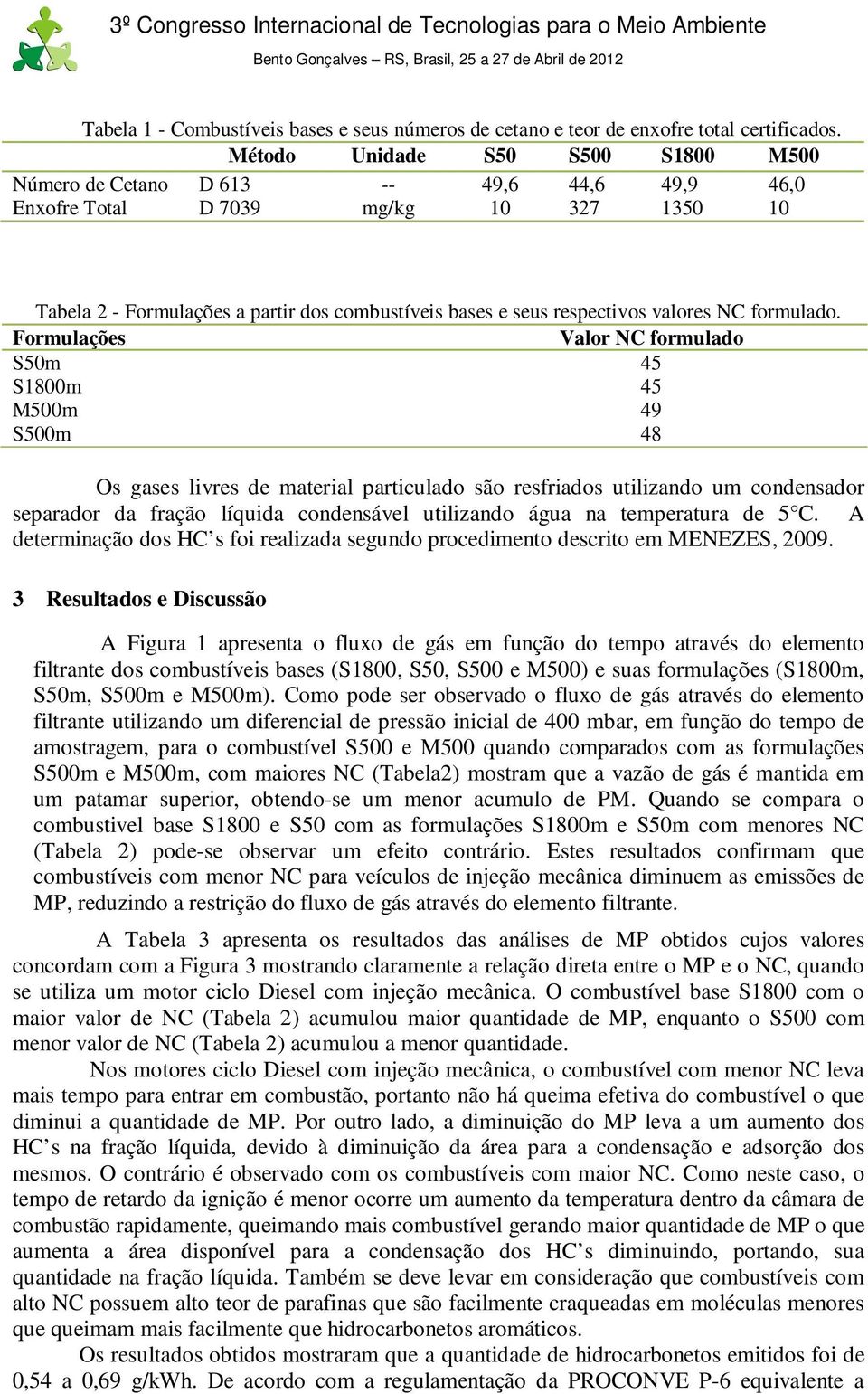 valores NC formulado.