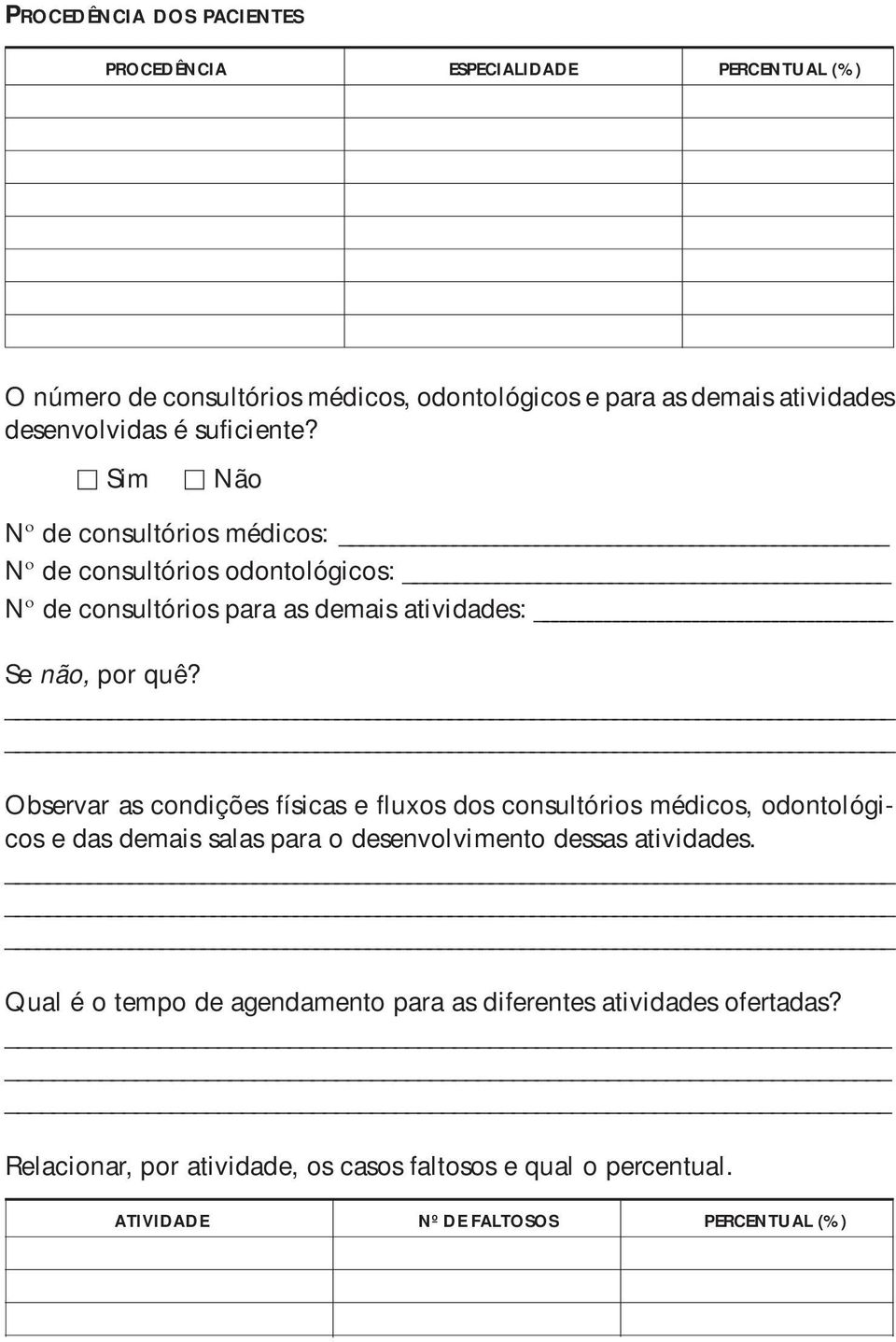 Observar as condições físicas e fluxos dos consultórios médicos, odontológicos e das demais salas para o desenvolvimento dessas atividades.