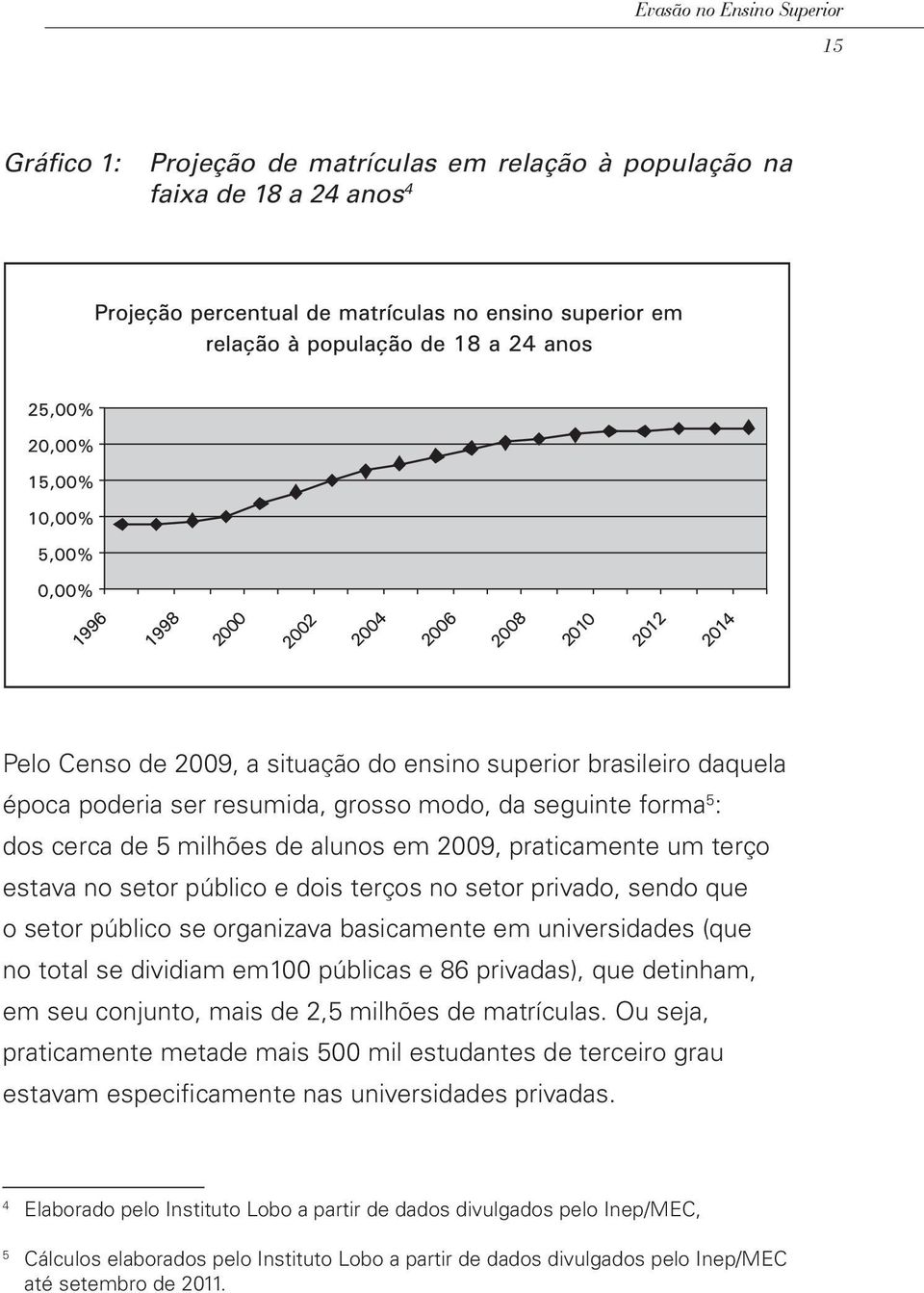 organizava basicamente em universidades (que no total se dividiam em100 públicas e 86 privadas), que detinham, em seu conjunto, mais de 2,5 milhões de matrículas.