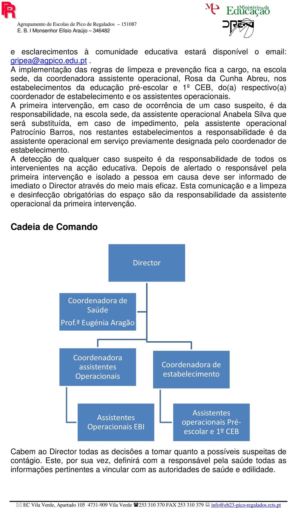 do(a) respectivo(a) coordenador de estabelecimento e os assistentes operacionais.