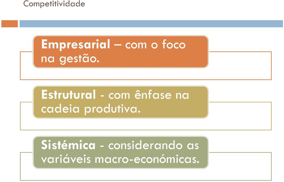 Estrutural - com ênfase na cadeia