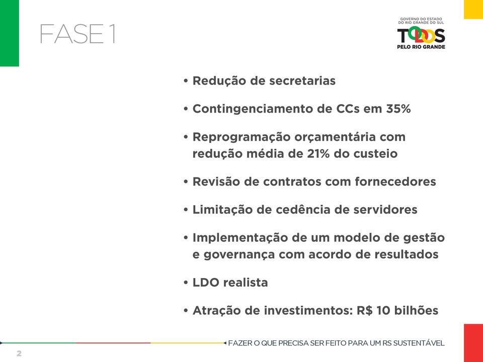 fornecedores Limitação de cedência de servidores Implementação de um modelo de