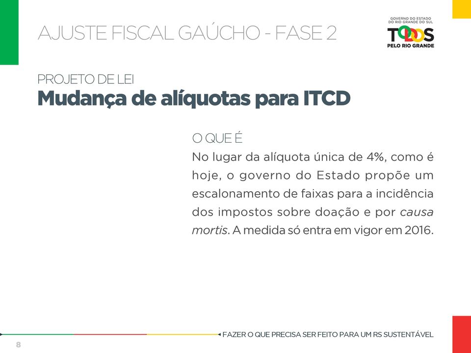 escalonamento de faixas para a incidência dos impostos sobre