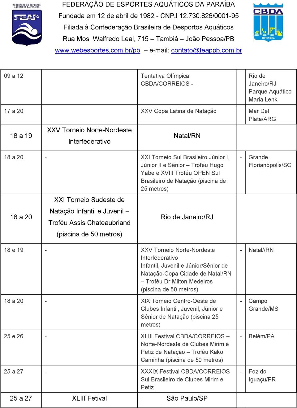 Infantil e Juvenil Troféu Assis Chateaubriand (piscina de 50 Rio de Janeiro/RJ 18 e 19 - XXV Torneio Norte-Nordeste Interfederativo Infantil, Juvenil e Júnior/Sênior de Natação-Copa Cidade de