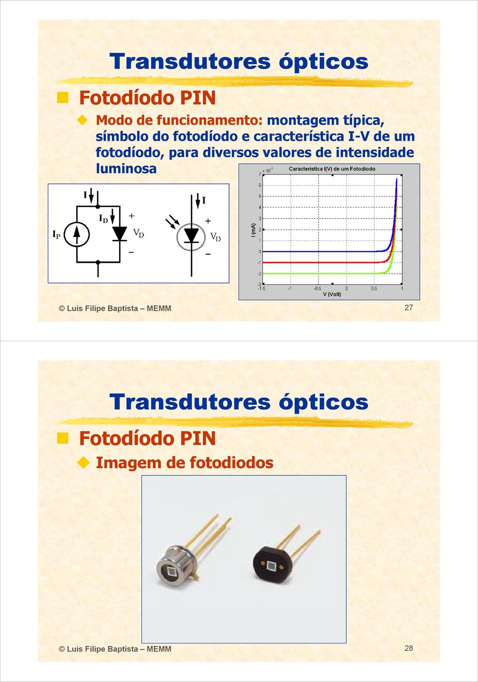 diversos valores de intensidade luminosa Luis Filipe Baptista MEMM 27