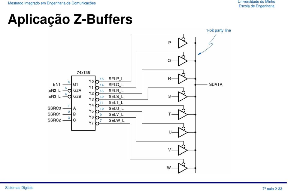 7ª aula