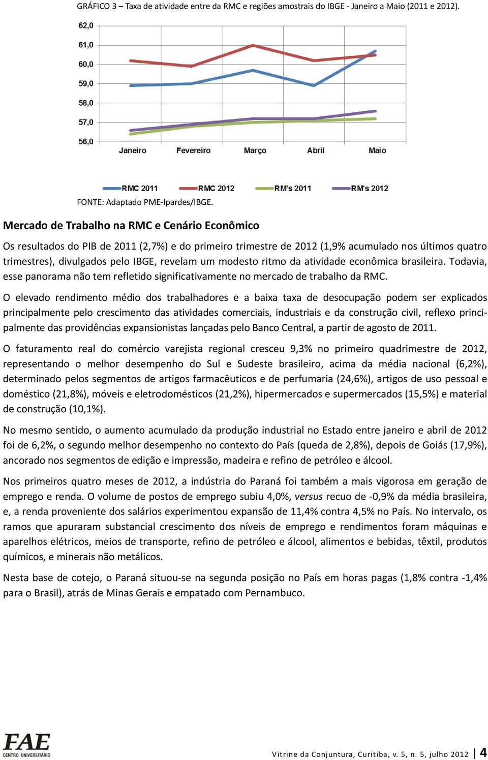 modesto ritmo da atividade econômica brasileira. Todavia, esse panorama não tem refletido significativamente no mercado de trabalho da RMC.