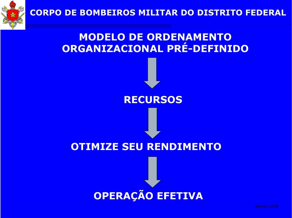 PRÉ-DEFINIDO RECURSOS