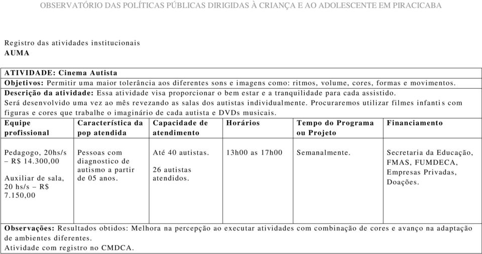 Procuraremos utilizar filmes infanti s com figuras e cores que trabalhe o imaginário de cada autista e DVDs musicais.