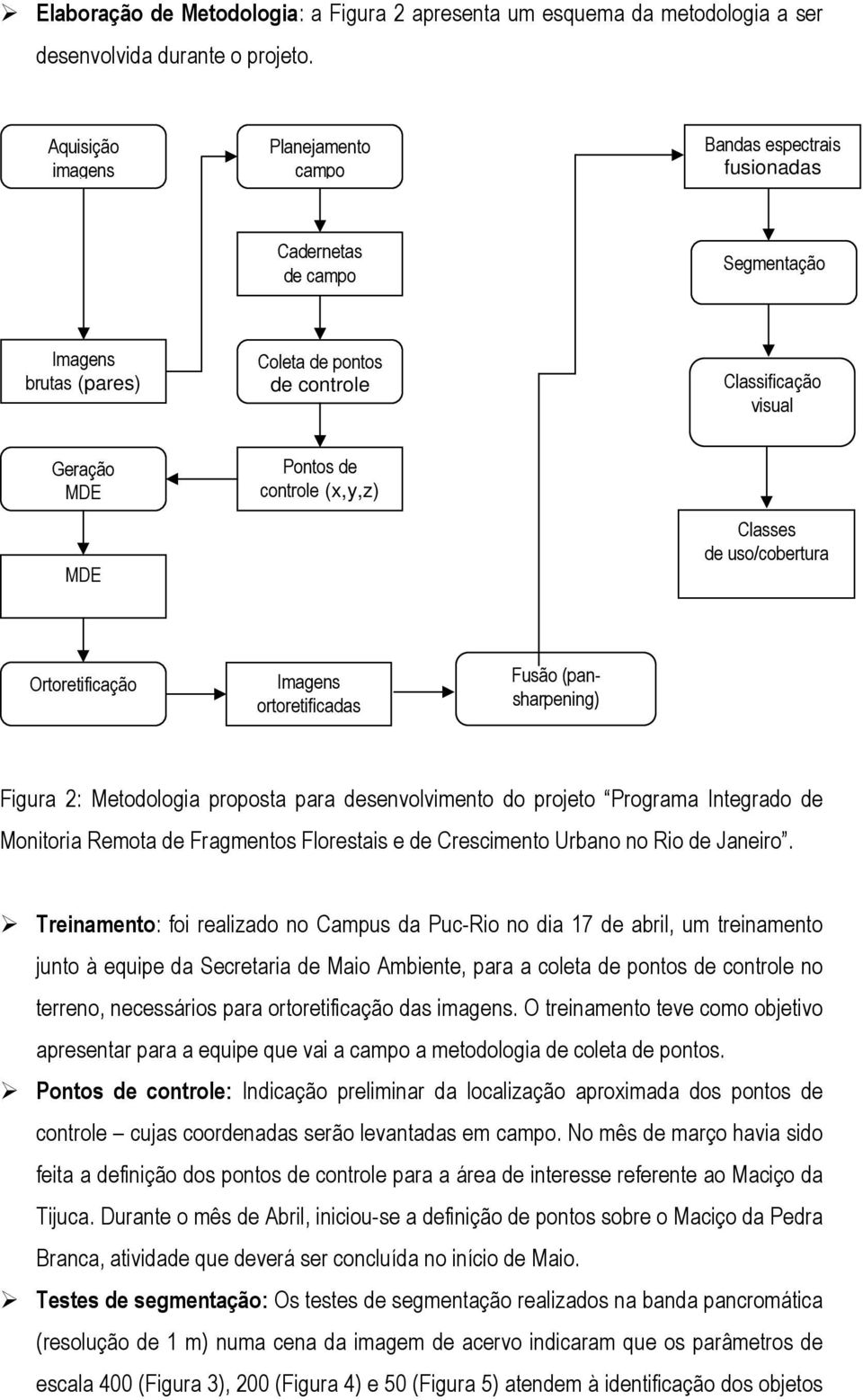 controle (x,y,z) Classes de uso/cobertura Ortoretificação Imagens ortoretificadas Fusão (pansharpening) Figura 2: Metodologia proposta para desenvolvimento do projeto Programa Integrado de Monitoria