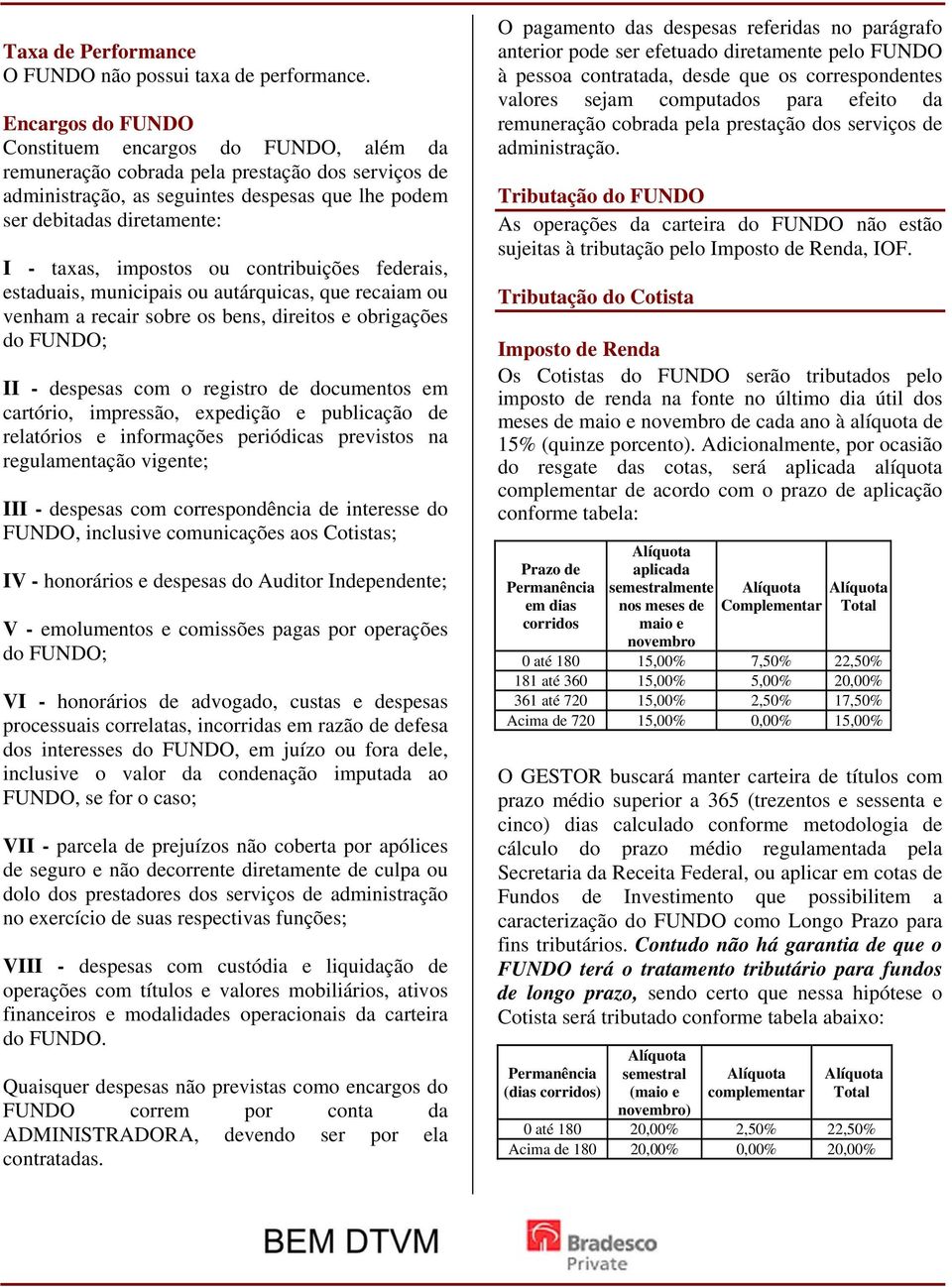 impostos ou contribuições federais, estaduais, municipais ou autárquicas, que recaiam ou venham a recair sobre os bens, direitos e obrigações do FUNDO; II - despesas com o registro de documentos em