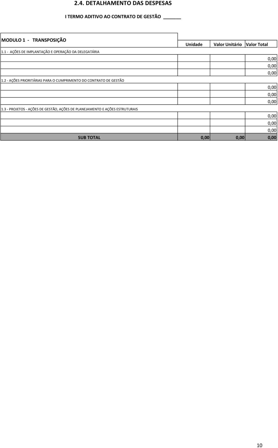 2 AÇÕES PRIORITÁRIAS PARA O CUMPRIMENTO DO CONTRATO DE GESTÃO 1.