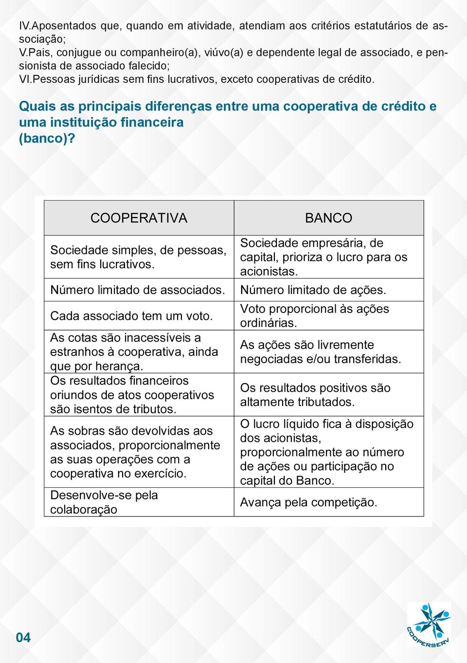 associado falecido; VI.Pessoas jurídicas sem fi ns lucrativos, exceto cooperativas de crédito.