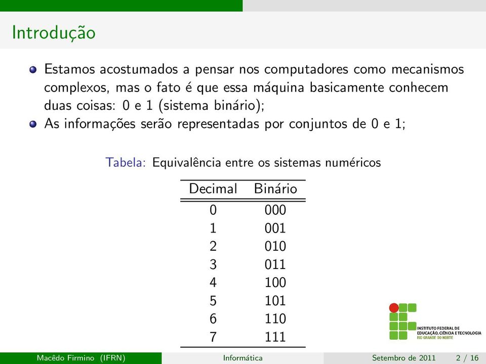 representadas por conjuntos de 0 e 1; Tabela: Equivalência entre os sistemas numéricos Decimal