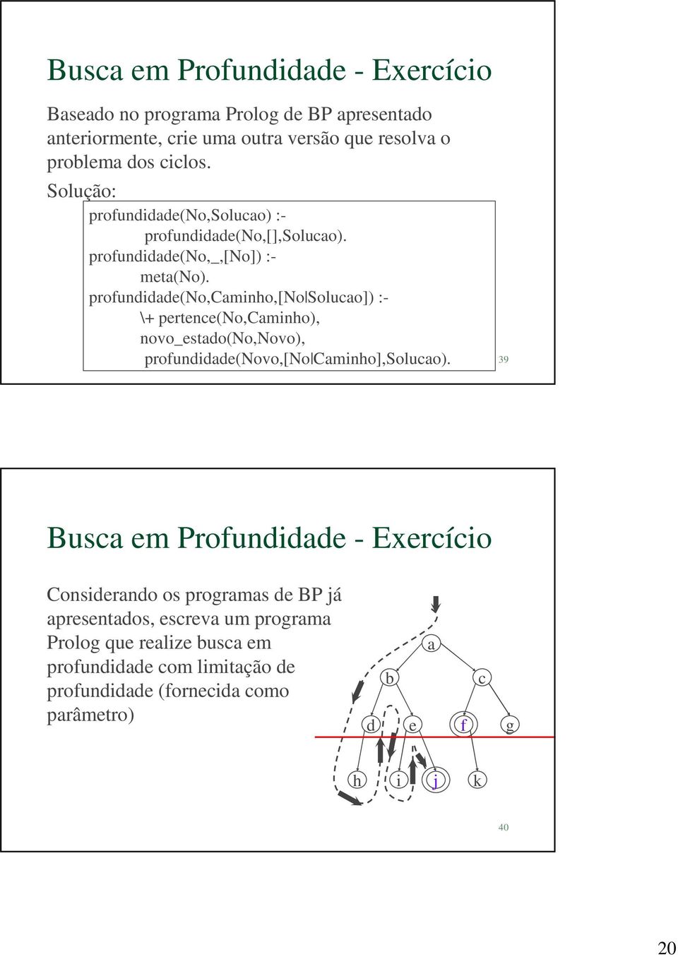 profundidade(no,caminho,[no Solucao]) :- \+ pertence(no,caminho), novo_estado(no,novo), profundidade(novo,[no Caminho],Solucao).