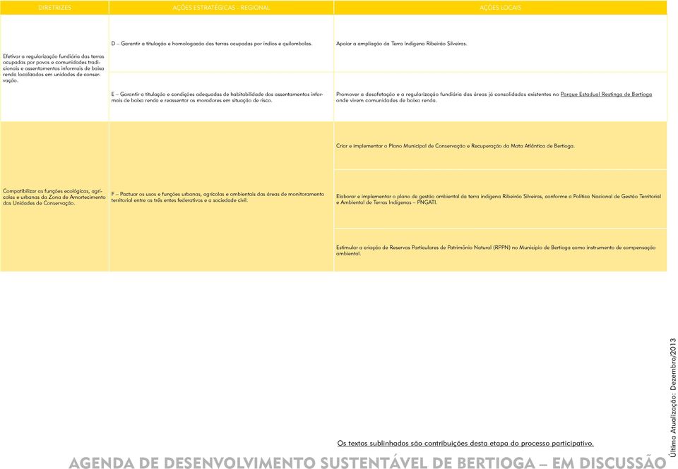 E Garantir a titulação e condições adequadas de habitabilidade dos assentamentos informais de baixa renda e reassentar os moradores em situação de risco.