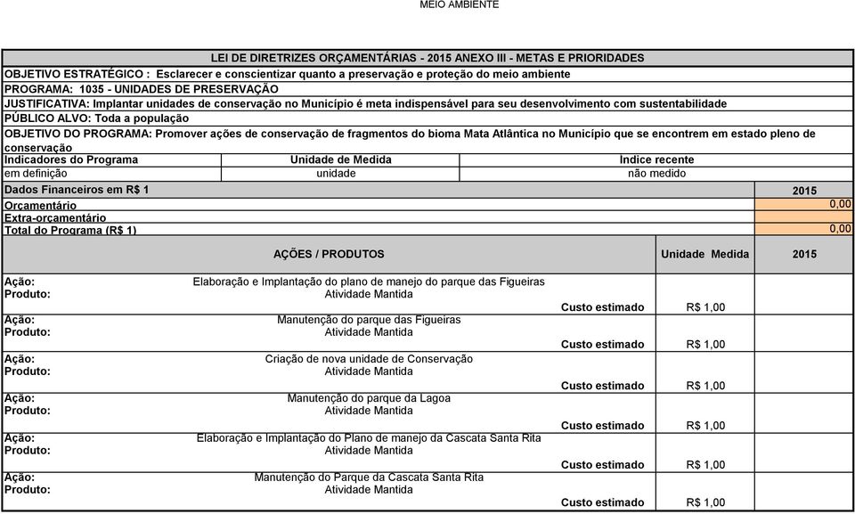 estado pleno de conservação Indicadores do Programa Unidade de Medida Índice recente Unidade Medida Elaboração e Implantação do plano de manejo do parque das Figueiras Manutenção do