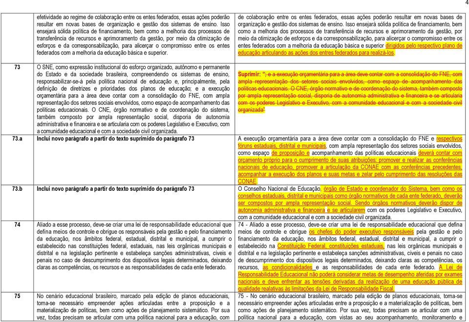 para alicerçar o compromisso entre os entes federados com a melhoria da educação básica e superior.