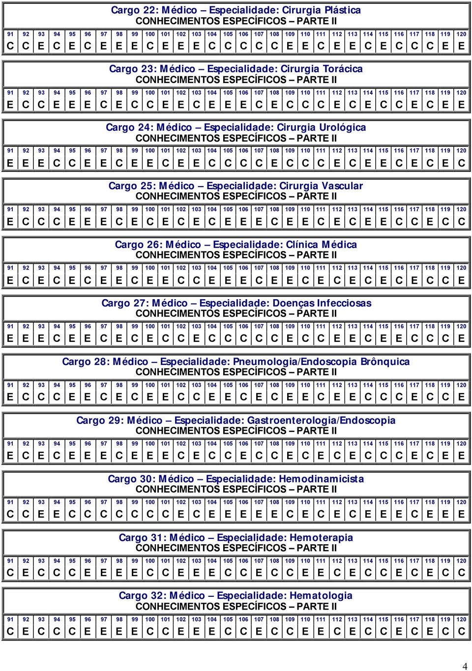 C E C E C E E E C E E C E C E E C C E C C Cargo 26: Médico Especialidade: Clínica Médica E C E C E C E E C E E C C E E E C E E C E C E C E C E C C E Cargo 27: Médico Especialidade: Doenças