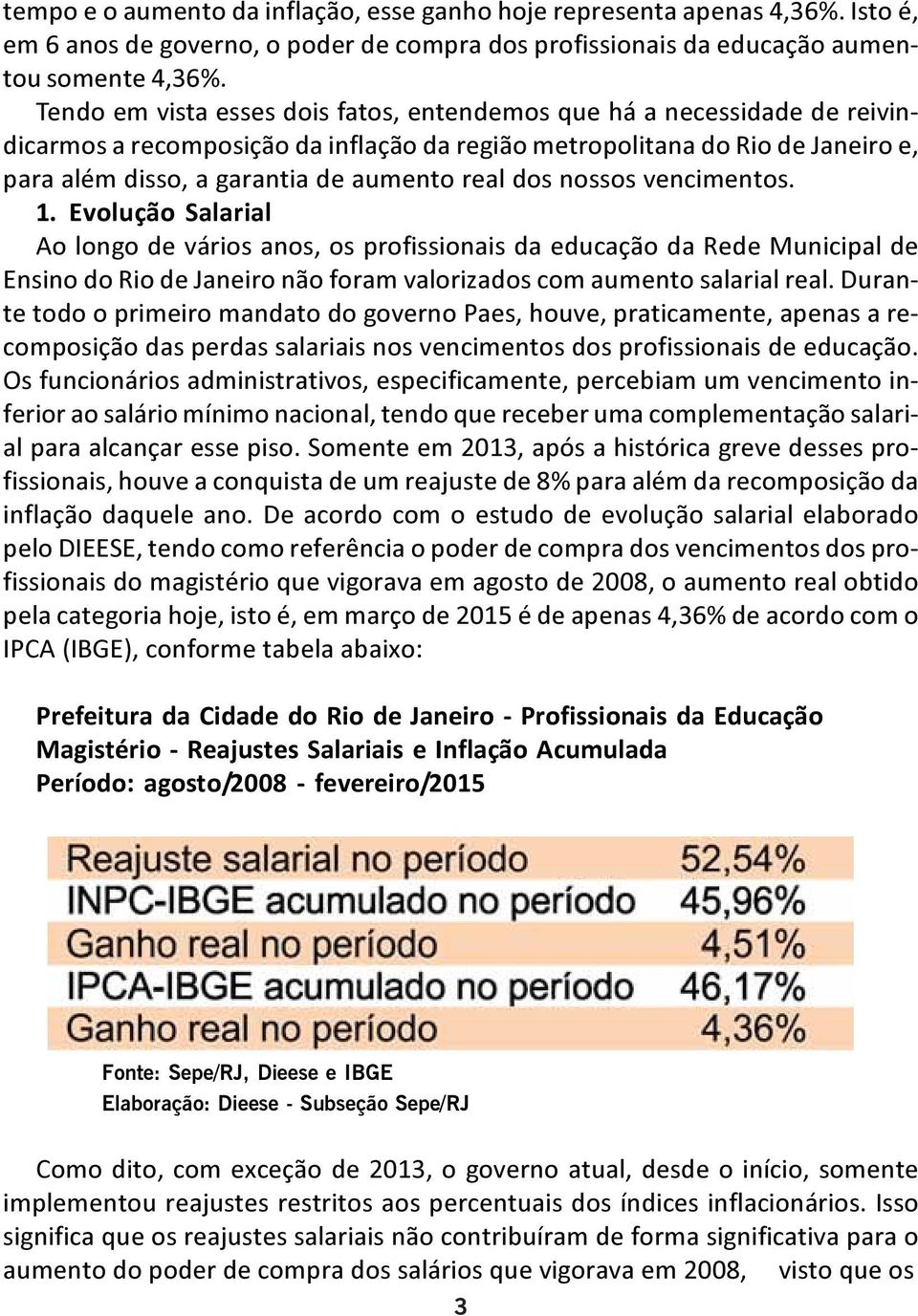 dos nossos vencimentos. 1. Evolução Salarial Ao longo de vários anos, os profissionais da educação da Rede Municipal de Ensino do Rio de Janeiro não foram valorizados com aumento salarial real.