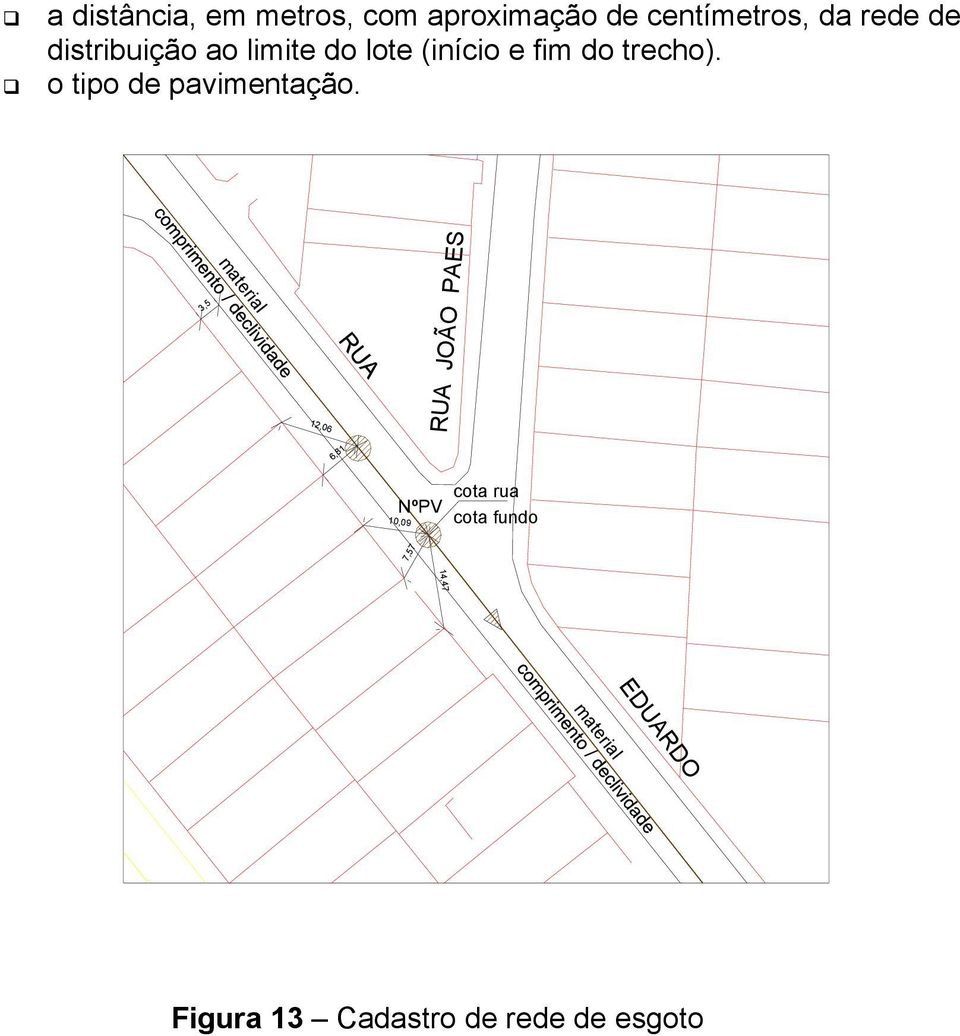 o tipo de pavimentação.