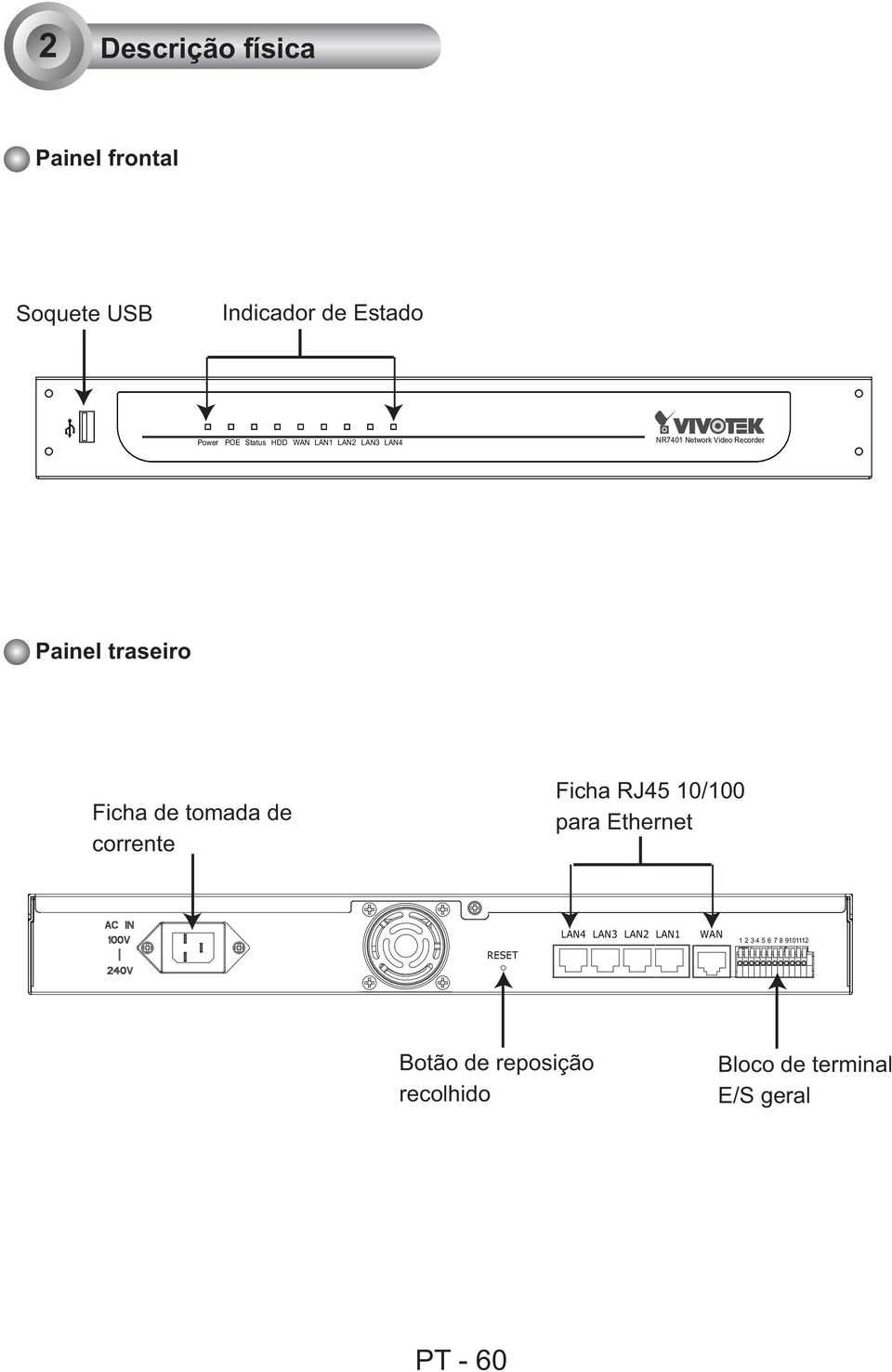 tomada de corrente Ficha RJ45 10/100 para Ethernet RESET LAN4 LAN3 LAN2 LAN1 WAN 1 2