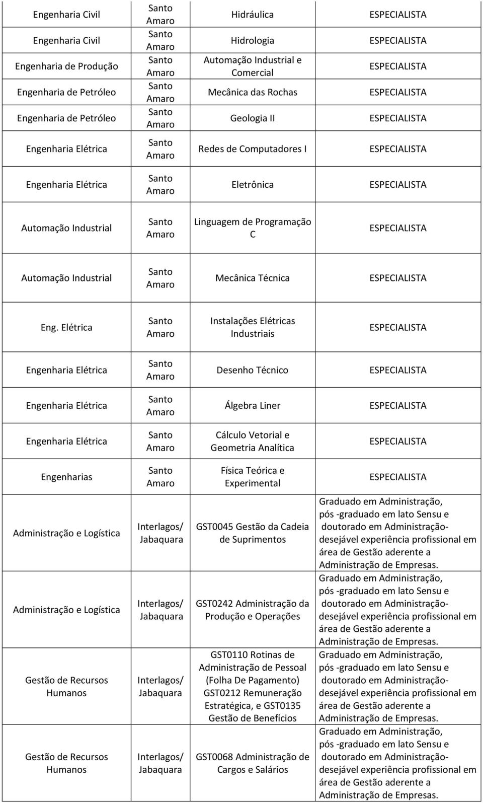 Elétrica Instalações Elétricas Industriais Desenho Técnico Álgebra Liner Cálculo Vetorial e Geometria Analítica Engenharias Física Teórica e Experimental e Logística e Logística Gestão de Recursos