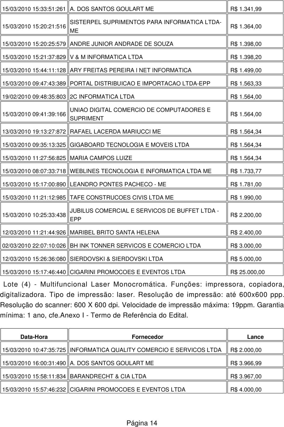 499,00 15/03/2010 09:47:43:389 PORTAL DISTRIBUICAO E IMPORTACAO LTDA-EPP R$ 1.563,33 19/02/2010 09:48:35:803 2C INFORMATICA LTDA R$ 1.