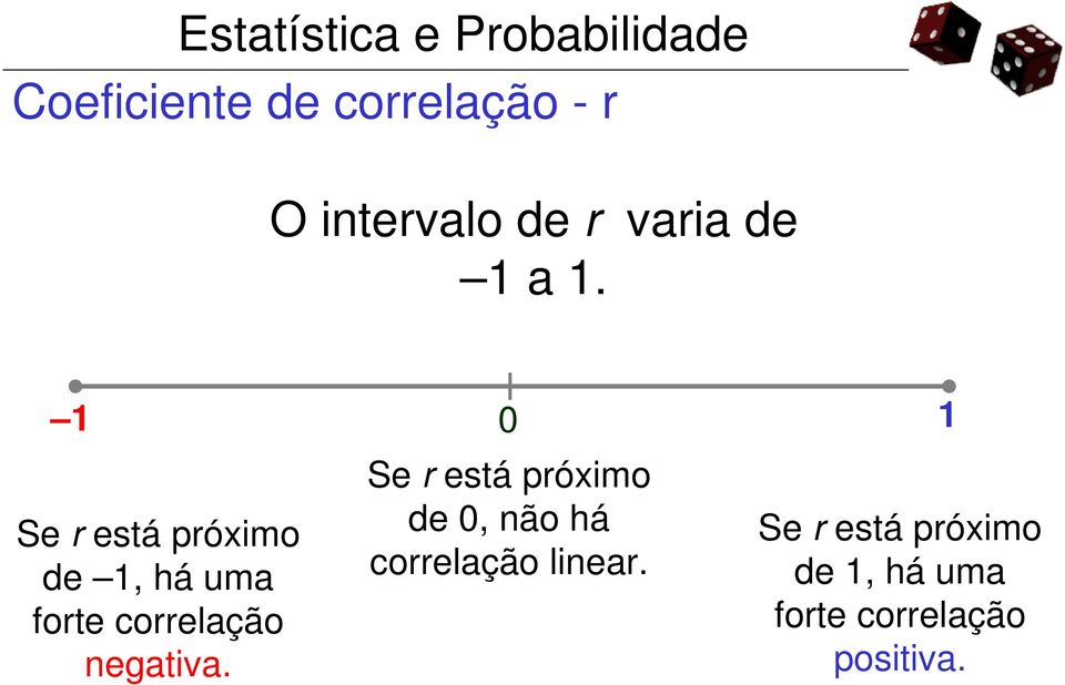 negativa. Se r está próximo de 0, não há correlação linear.