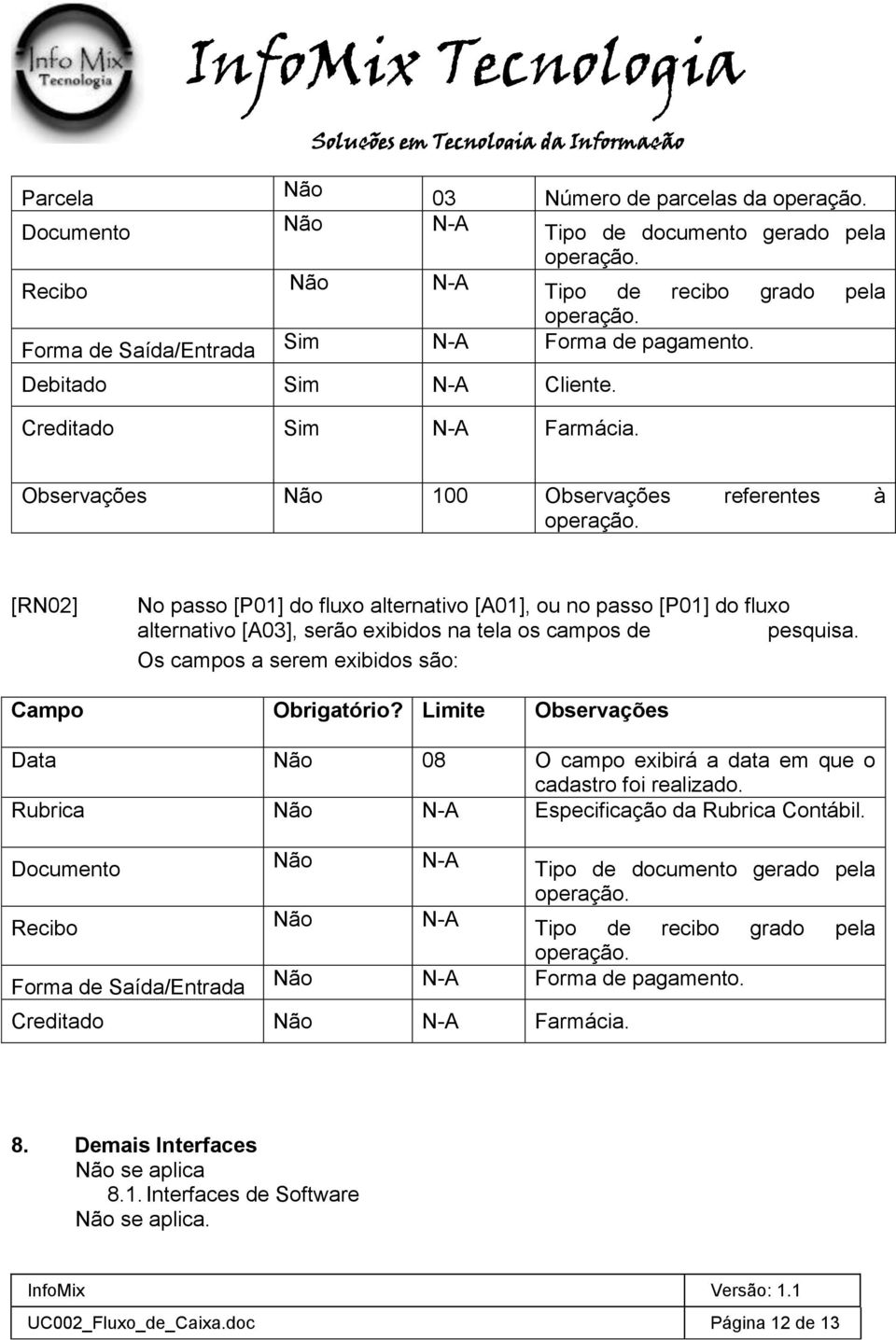 [RN02] No passo [P01] do fluxo alternativo [A01], ou no passo [P01] do fluxo alternativo [A03], serão exibidos na tela os campos de pesquisa. Os campos a serem exibidos são: Campo Obrigatório?