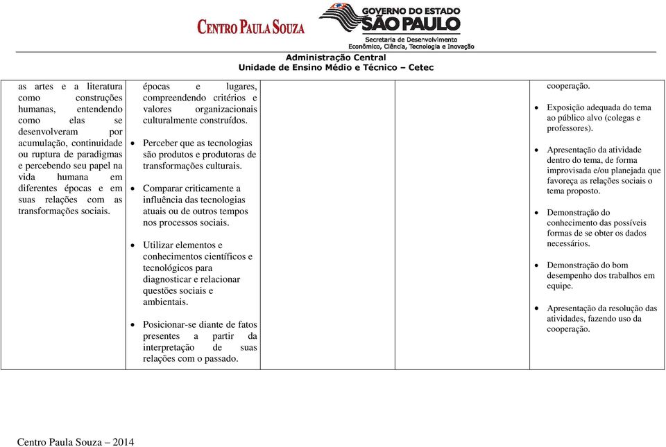 Perceber que as tecnologias são produtos e produtoras de transformações culturais. Comparar criticamente a influência das tecnologias atuais ou de outros tempos nos processos sociais.