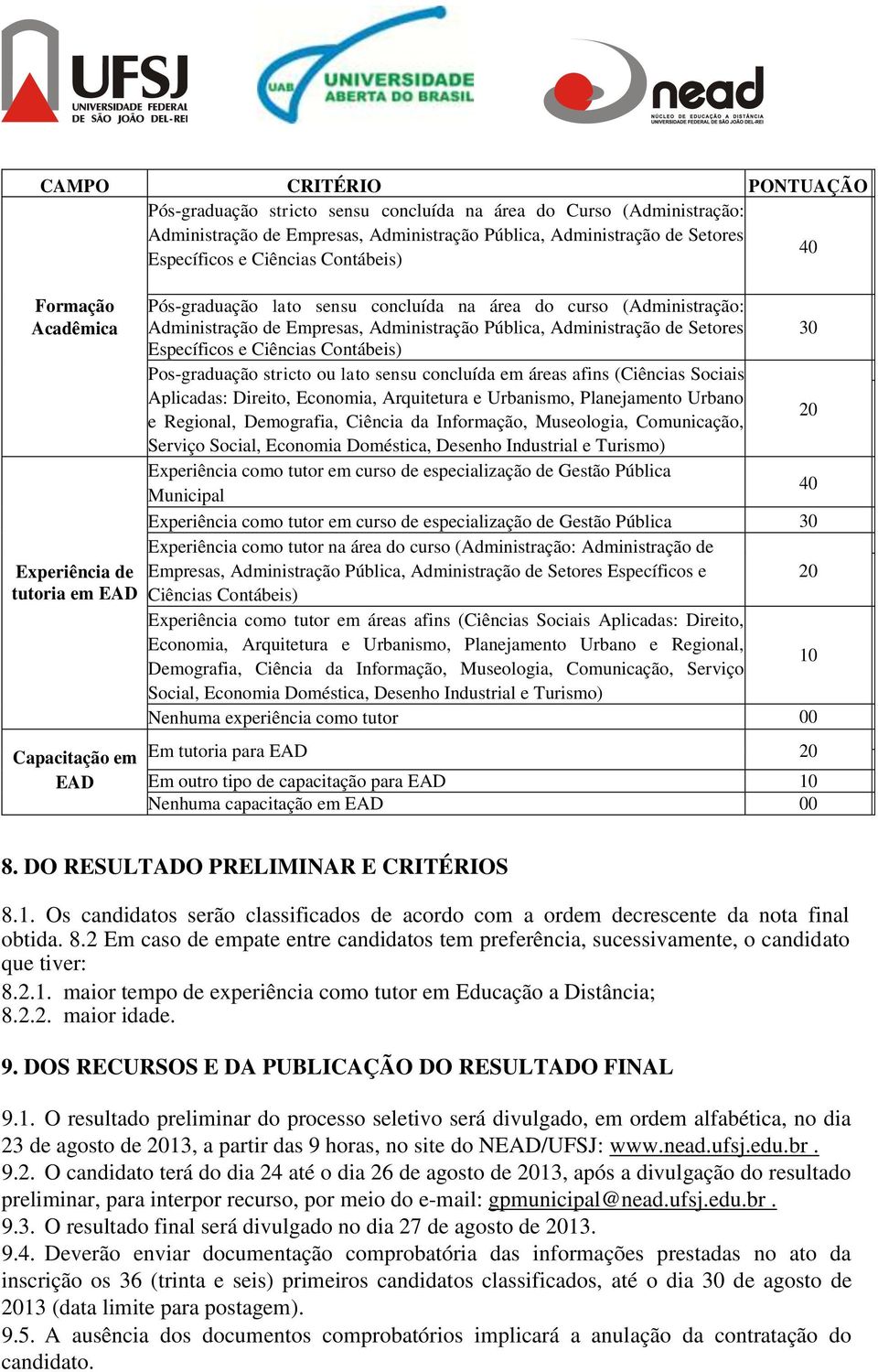 Administração de Setores 30 Específicos e Ciências Contábeis) Pos-graduação stricto ou lato sensu concluída em áreas afins (Ciências Sociais Aplicadas: Direito, Economia, Arquitetura e Urbanismo,