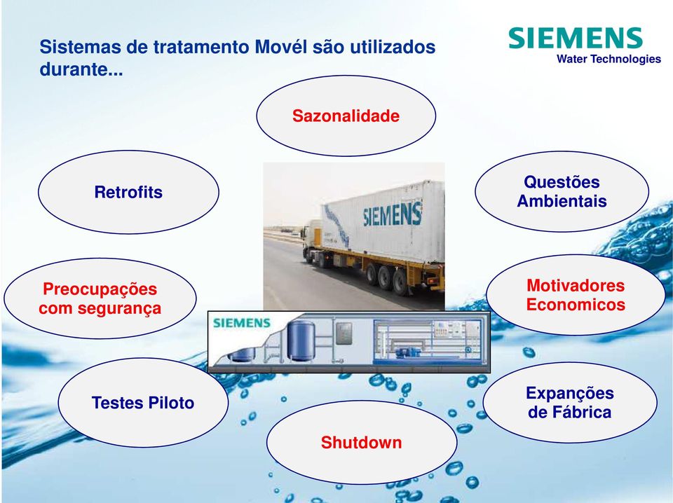 Ambientais Preocupações com segurança Motivadores Economicos