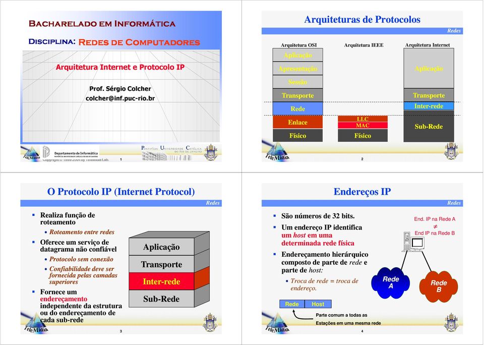 1 2 O Protocolo (Internet Protocol) Endereços Realiza função de roteamento Roteamento entre redes Oferece um serviço de datagrama não confiável Protocolo sem conexão Confiabilidade deve ser fornecida