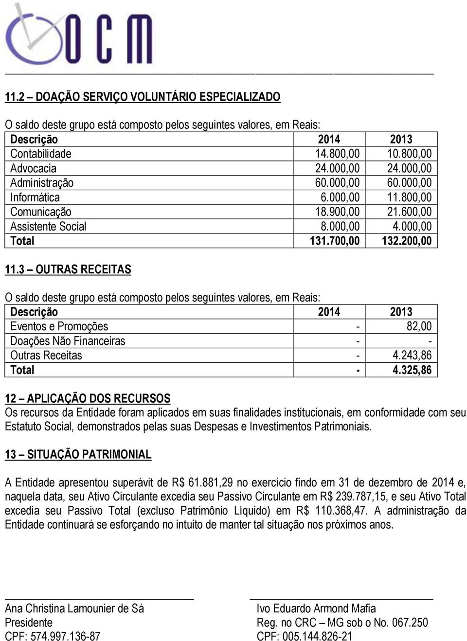 325,86 12 APLICAÇÃO DOS RECURSOS Os recursos da Entidade foram aplicados em suas finalidades institucionais, em conformidade com seu Estatuto Social, demonstrados pelas suas Despesas e Investimentos