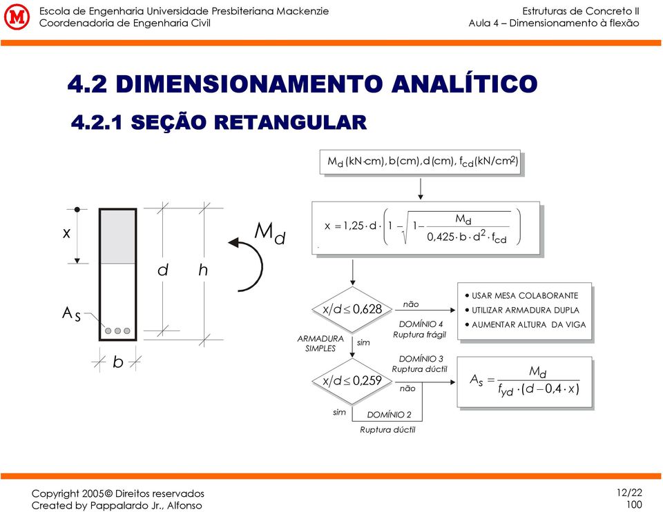 .1 SEÇÃO RETNGULR (kn cm),b(cm),(cm), f (kn/cm c ) 5 1 1 0,45 b fc h s b RDUR SIPLES 0, 68 sim 0, 59 nã DOÍNIO 4