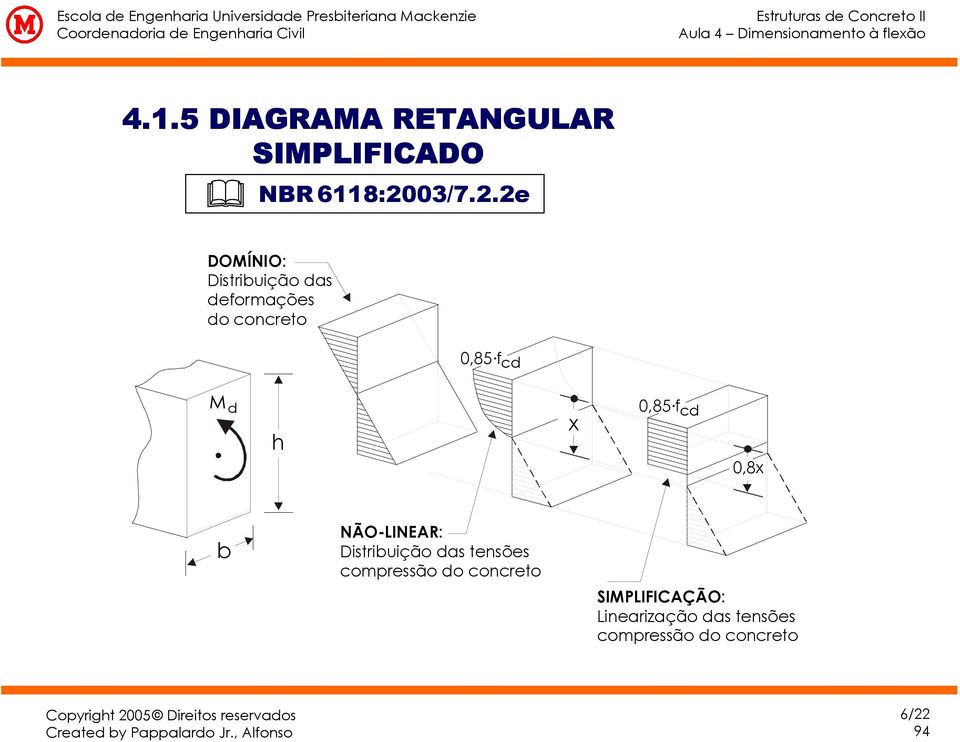 .e DOÍNIO: Distribuiçã as efrmações cncret 0,85. f c h 0,85.