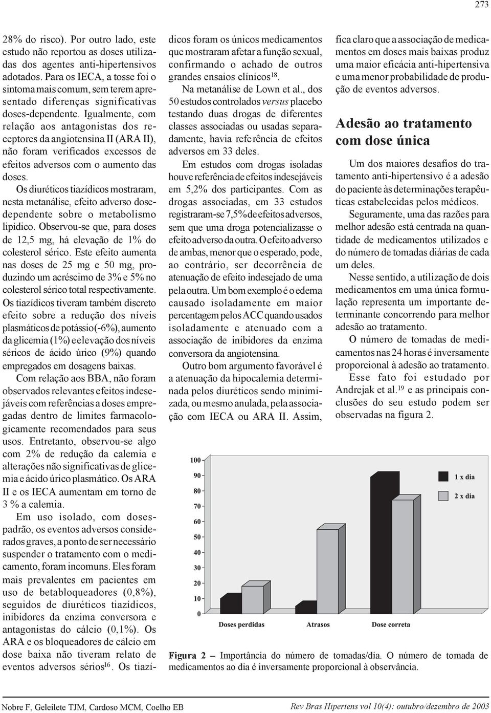 Igualmente, com relação aos antagonistas dos receptores da angiotensina II (ARA II), não foram verificados excessos de efeitos adversos com o aumento das doses.