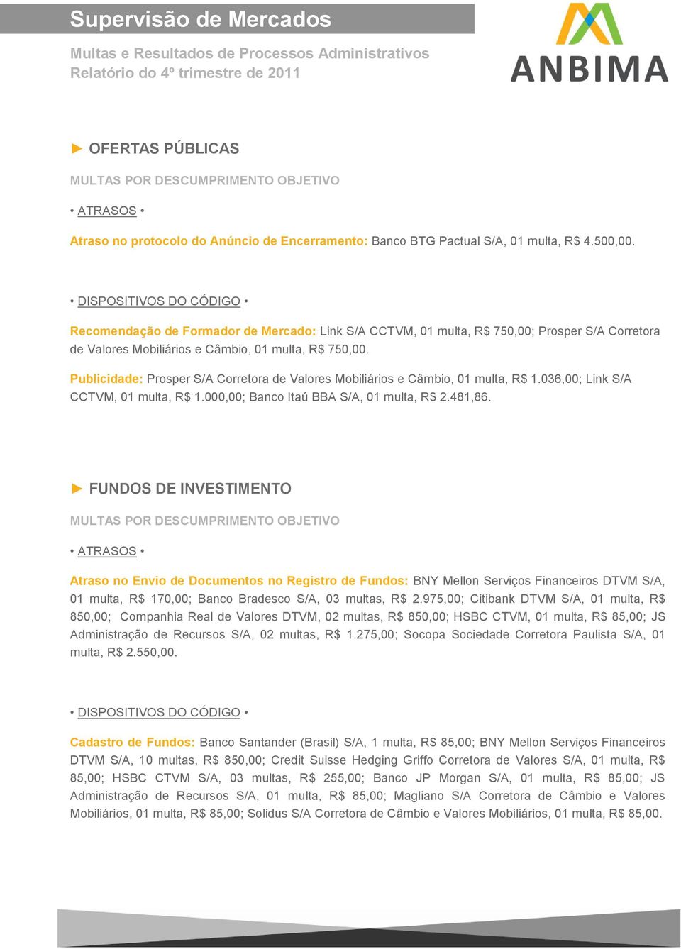 Publicidade: Prosper S/A Corretora de Valores Mobiliários e Câmbio, 01 multa, R$ 1.036,00; Link S/A CCTVM, 01 multa, R$ 1.000,00; Banco Itaú BBA S/A, 01 multa, R$ 2.481,86.