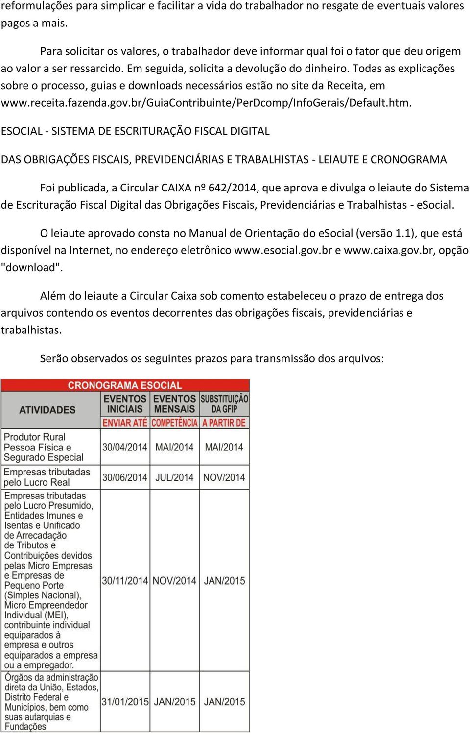 Todas as explicações sobre o processo, guias e downloads necessários estão no site da Receita, em www.receita.fazenda.gov.br/guiacontribuinte/perdcomp/infogerais/default.htm.