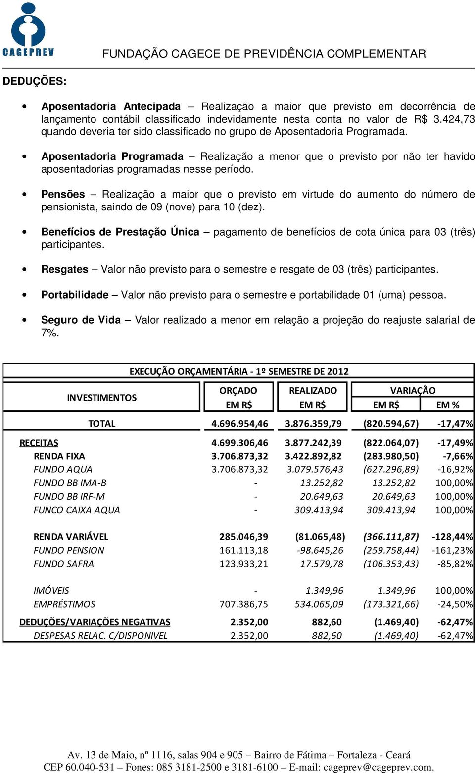 Aposentadoria Programada Realização a menor que o previsto por não ter havido aposentadorias programadas nesse período.