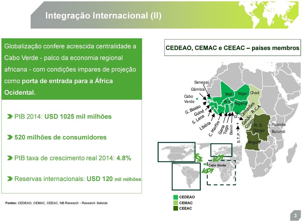 Níger Nigéria Chad PIB 2014: USD 1025 mil milhões 520 milhões de consumidores Benin S.T.P. R. D.