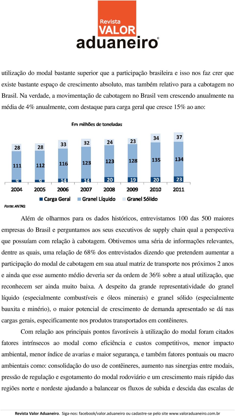 entrevistamos 100 das 500 maiores empresas do Brasil e perguntamos aos seus executivos de supply chain qual a perspectiva que possuíam com relação à cabotagem.