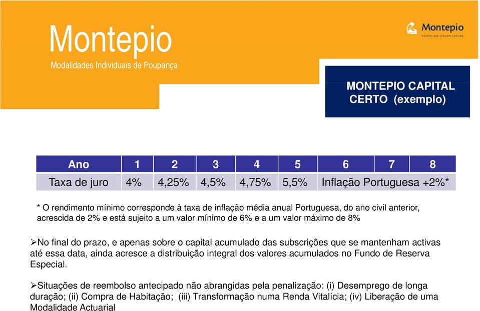 acumulado das subscrições que se mantenham activas até essa data, ainda acresce a distribuição integral dos valores acumulados no Fundo de Reserva Especial.