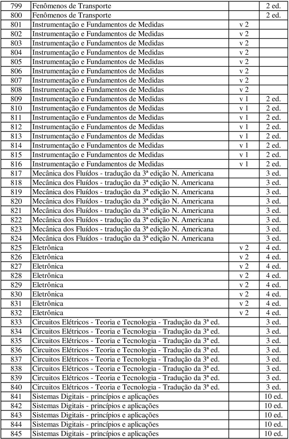 Instrumentação e Fundamentos de Medidas v 2 806 Instrumentação e Fundamentos de Medidas v 2 807 Instrumentação e Fundamentos de Medidas v 2 808 Instrumentação e Fundamentos de Medidas v 2 809