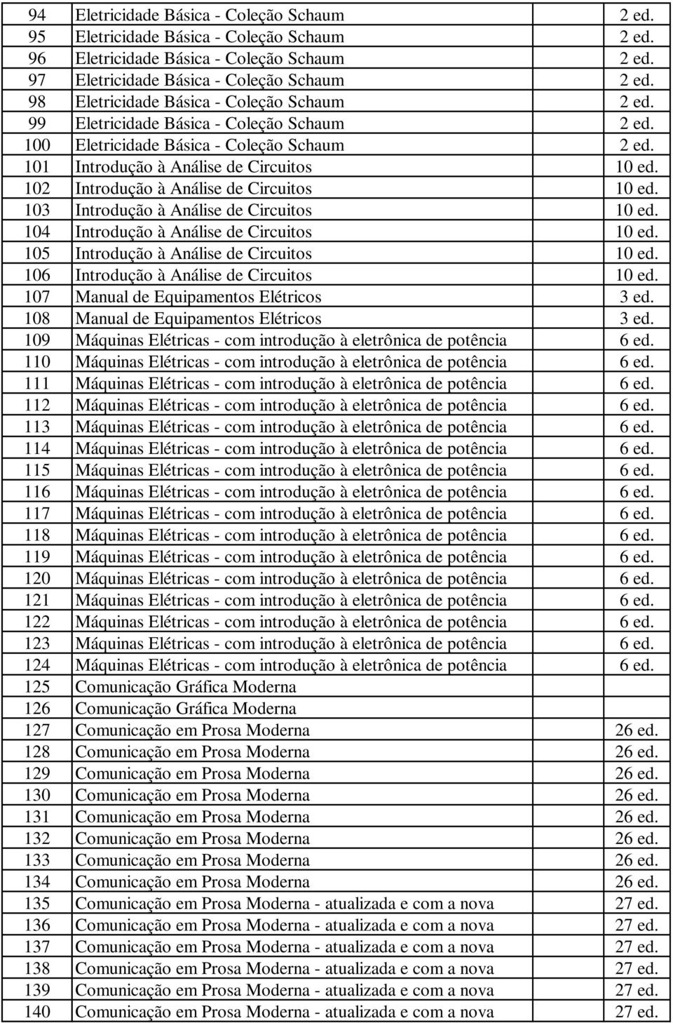 102 Introdução à Análise de Circuitos 10 ed. 103 Introdução à Análise de Circuitos 10 ed. 104 Introdução à Análise de Circuitos 10 ed. 105 Introdução à Análise de Circuitos 10 ed.