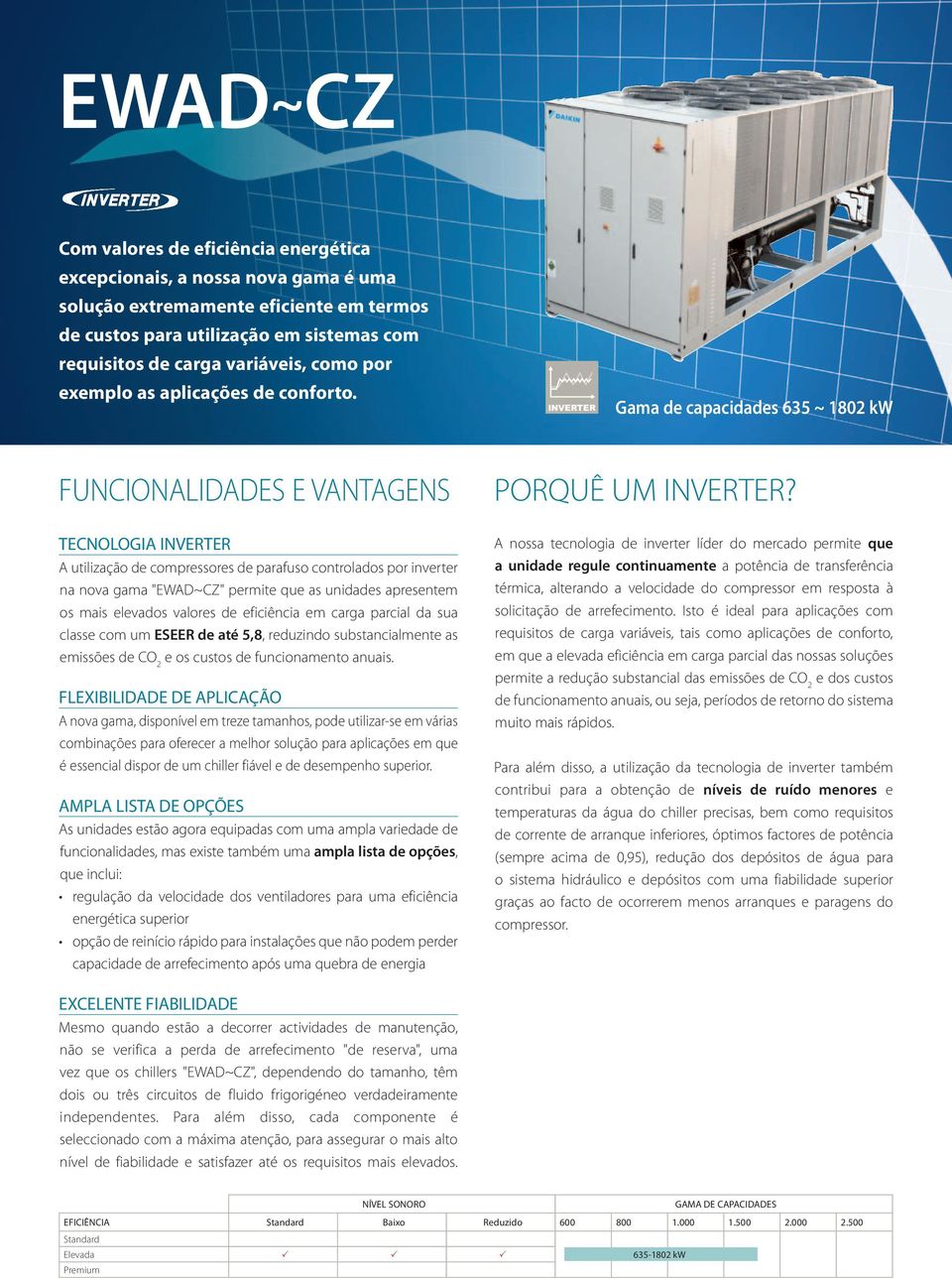 TECNOLOGIA INVERTER A utilização de compressores de parafuso controlados por inverter na nova gama "EWAD~CZ" permite que as unidades apresentem os mais elevados valores de eficiência em carga parcial